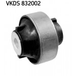 SKF Lagerung, Lenker